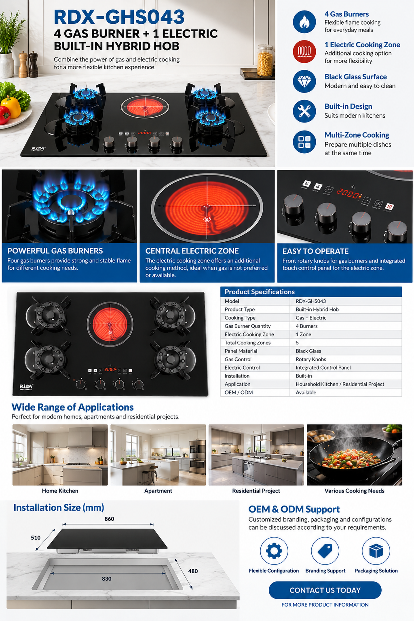 RDX-GHS043.png